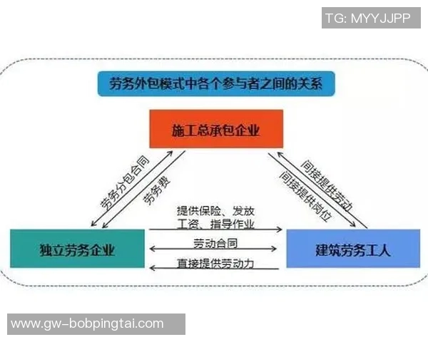 世界杯新闻广州篮球队配合策略分析与战术执行的深度探讨 世界杯新闻广州篮球队配合策略分析与战术执行的深度探讨